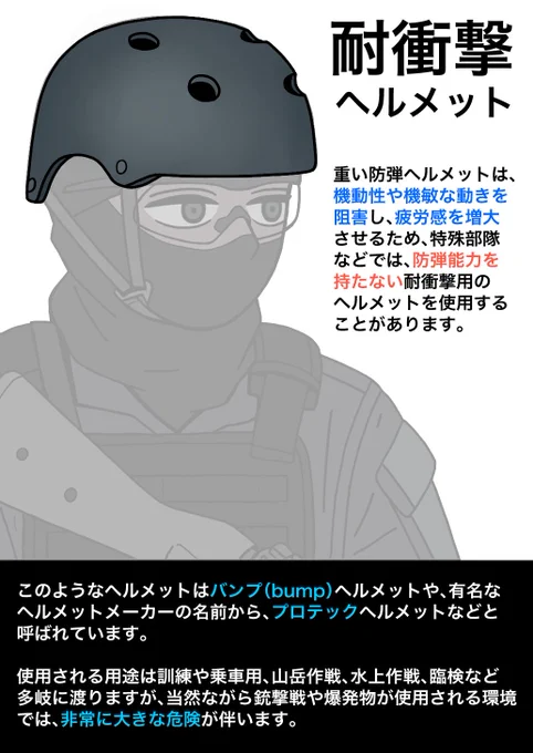 耐衝撃(バンプ)ヘルメット 