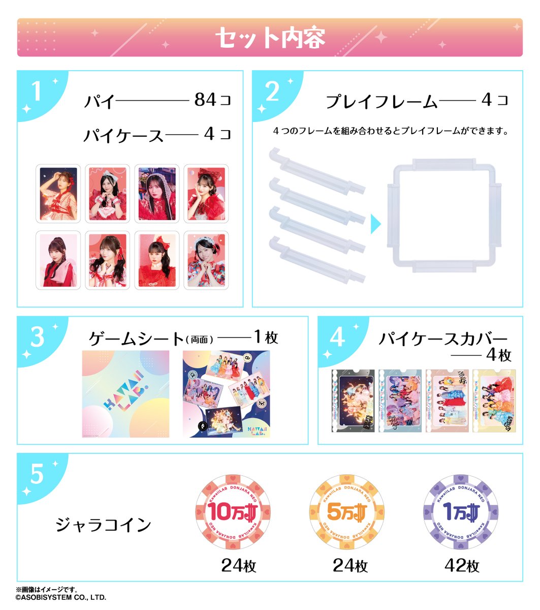 KAWAII ドンジャラNEO LAB. LAB.グループが大集結 🍎🍬KAWAII ✨️🌈【特別配信決定】🌈✨️ アイドル