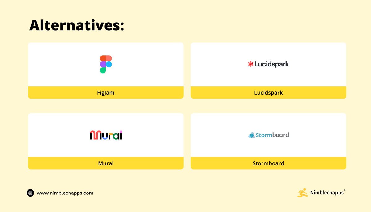 Nimblechapps's tweet image. 🎨 Miro : Online Whiteboard for Teams 🧠

✅ Real-time collaboration &amp;amp; brainstorming
✅ Templates for wireframes &amp;amp; flowcharts
✅ Infinite canvas for creative planning
🚀 Perfect for remote &amp;amp; agile teams

#Miro #CollaborationTools #Whiteboard #Tools #Nimblechapps