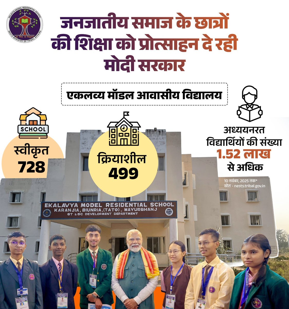 जनजातीय छात्रों के सपनों को मिल रहे हैं पंख! 🎓

मोदी सरकार के प्रयास से शिक्षा पहुंच रही हर गांव, हर कोने तक!📚🏫

#BhagwanBirsaMunda150