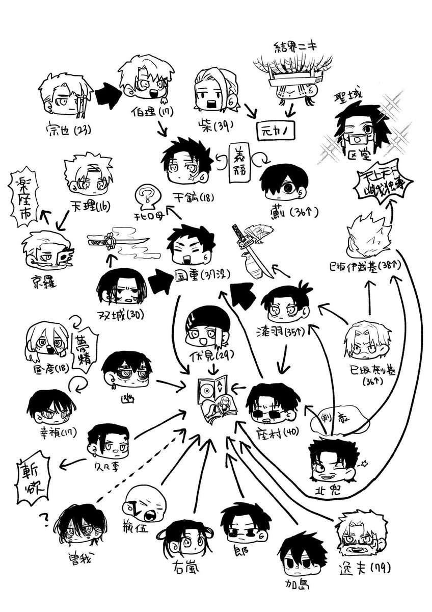 なずな (@njpanic) / Posts / X