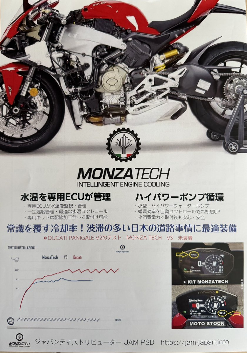 trentasette37_'s tweet photo. 昨日の #クシタニライディングミーティング にて #JAMPSD さんからご説明頂いた #MONZATECH ECU制御の
ハイパワー冷却ポンプ‼️発熱にお困りのユーザー様には必須のアイテムになりそう。😁
#ducati https://t.co/yUhDKUcTAA