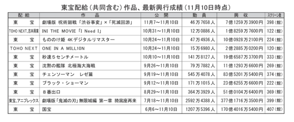 無糖口香糖🎈 tweet media
