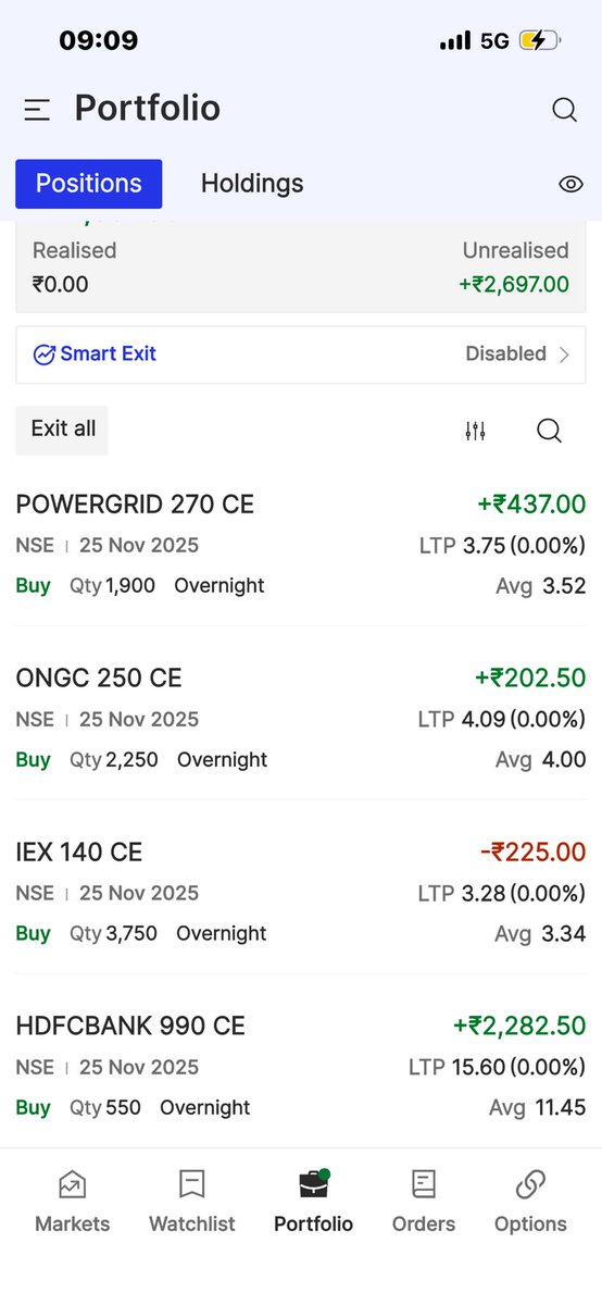 ChetanBBJ's tweet photo. Positions vs opening 

#Reliance #HDFC #ongc #powergrid 
#IEX 
#stockoptions #optionbuying #OptionsTrading #positional https://t.co/tZyblTXbnR