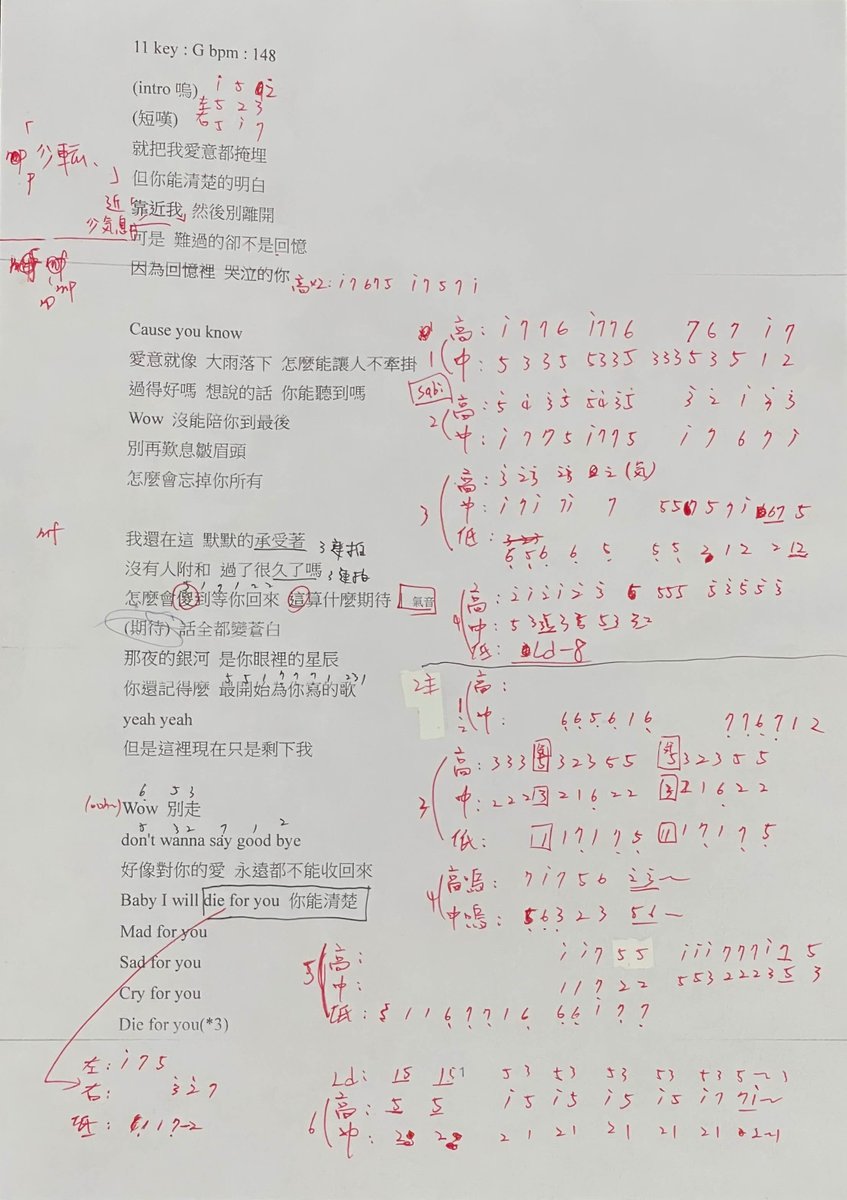 賽特珞 Cetro 🦇 Timaeus tweet media