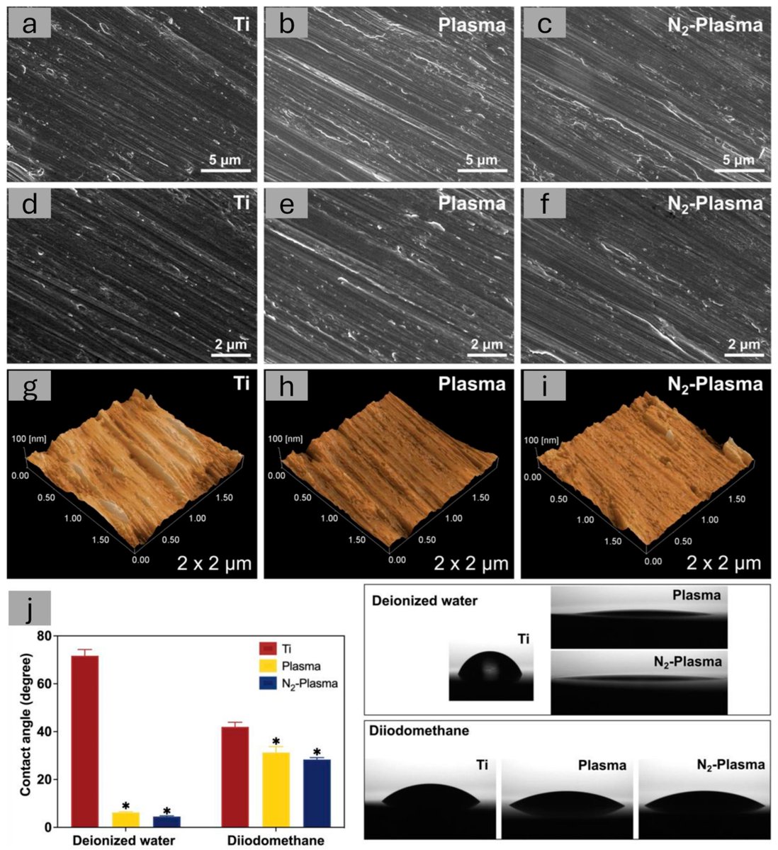 Prosthesis_MDPI's tweet image. ⚡️🦴🦷❤️ Plasma surface modification of biomedical implants—focused on orthopedic, dental &amp;amp; cardiovascular applications. Rigorous insights for advanced medical device development! 

doi.org/10.3390/prosth… 

#PlasmaSurfaceModification #BiomedicalImplants #MedicalDeviceInnovation