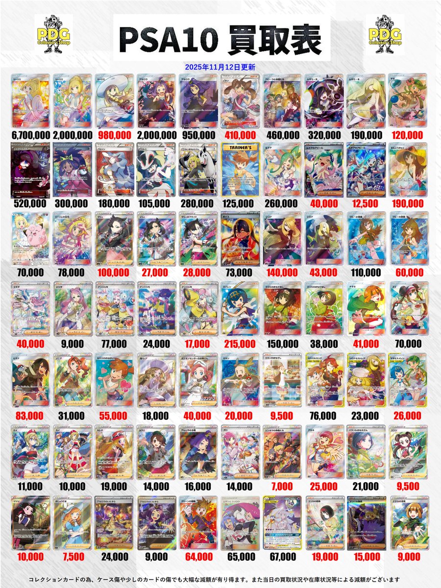 PDG Collector's Shop 仙台駅前店 on X