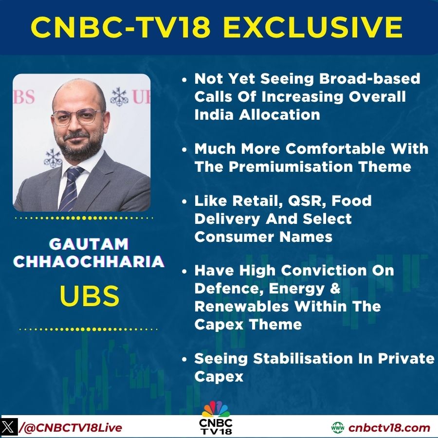 CNBCTV18Live's tweet image. #CNBCTV18Exclusive | Not yet seeing broad-based calls of increasing overall India allocation. Like #retail, #QSR, #FoodDelivery and select #consumer names

Expect some uptick in pvt capex cycle in the next couple of years

Gautam Chhaochharia, Head of Global Markets, India, #UBS