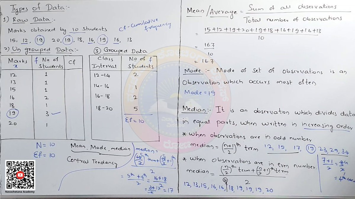 Mruthyu21's tweet photo. Statistics Notes

ಸಂಖ್ಯಾ ಪದ್ಧತಿ ನೋಟ್ಸ್ 

ಹೆಚ್ಚಿನ ಮಾಹಿತಿಗಾಗಿ ನಮ್ಮ Navachetana academy YouTube ಚಾನಲ್ ಗೆ ಭೇಟಿ ನೀಡಿ:
https://t.co/LcU044uhxK

#kartetpaper1 #kartetmaths #kartetpaper2 #KARTETSyllabus #kartet #SSLCExam #class10th #Statistics #mathsnotes #statisticsnotes https://t.co/q7yH0ZlmtE