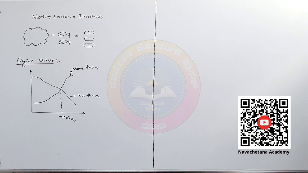 Mruthyu21's tweet photo. Statistics Notes

ಸಂಖ್ಯಾ ಪದ್ಧತಿ ನೋಟ್ಸ್ 

ಹೆಚ್ಚಿನ ಮಾಹಿತಿಗಾಗಿ ನಮ್ಮ Navachetana academy YouTube ಚಾನಲ್ ಗೆ ಭೇಟಿ ನೀಡಿ:
https://t.co/LcU044uhxK

#kartetpaper1 #kartetmaths #kartetpaper2 #KARTETSyllabus #kartet #SSLCExam #class10th #Statistics #mathsnotes #statisticsnotes https://t.co/q7yH0ZlmtE