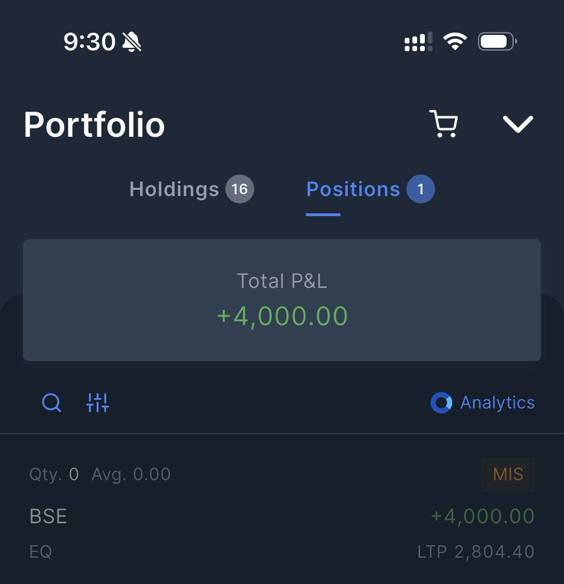 DFinMirror's tweet image. A good day for me intraday wise : ) 

Traded in,
•#BSE - BSE Ltd