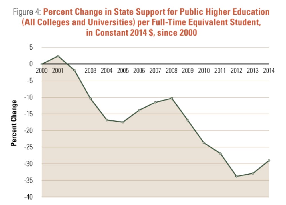 "how did we ever do it before?"
