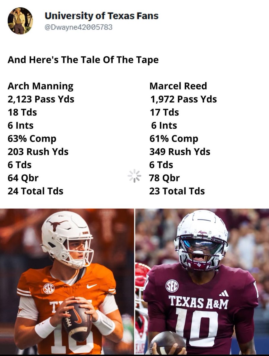 which one is the #Heisman Candidate?? <a href="/TexasFootball/">Texas Football</a> #SEC #B1G #CollegeFootball