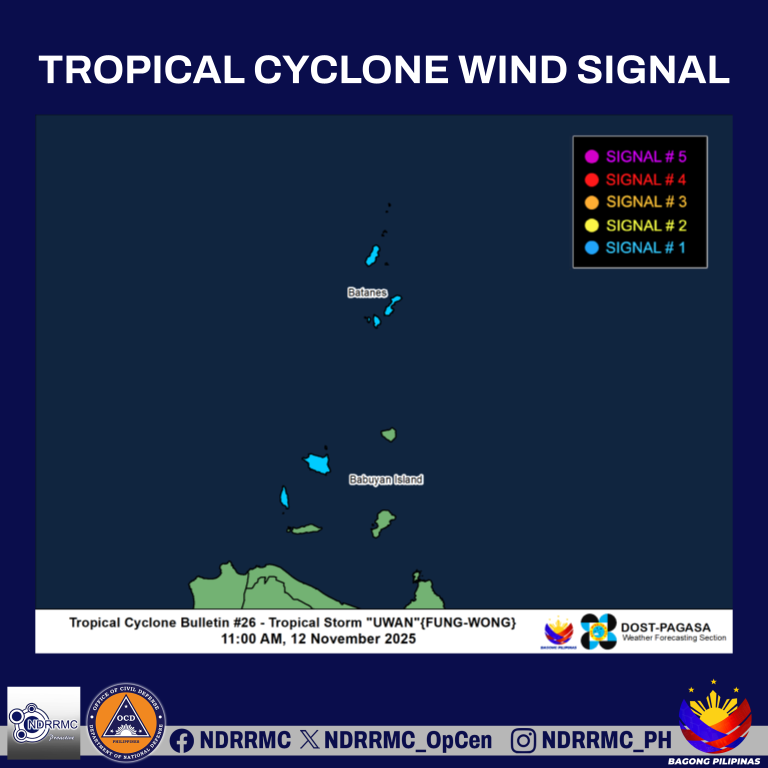 TROPICAL CYCLONE BULLETIN NR. 26
Tropical Storm UWAN (FUNG-WONG)
Issued at 11:00 AM, 12 November 2025
Valid for broadcast until the next bulletin at 5:00 PM today.

“UWAN” CONTINUES TO WEAKEN AS IT MOVES NORTHEASTWARD SLOWLY TOWARDS TAIWAN.

The center of Tropical Storm UWAN was