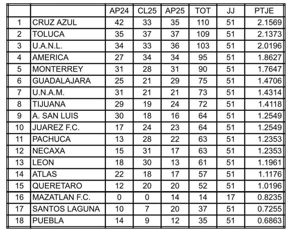 Adrian Borquez Mendivil tweet media