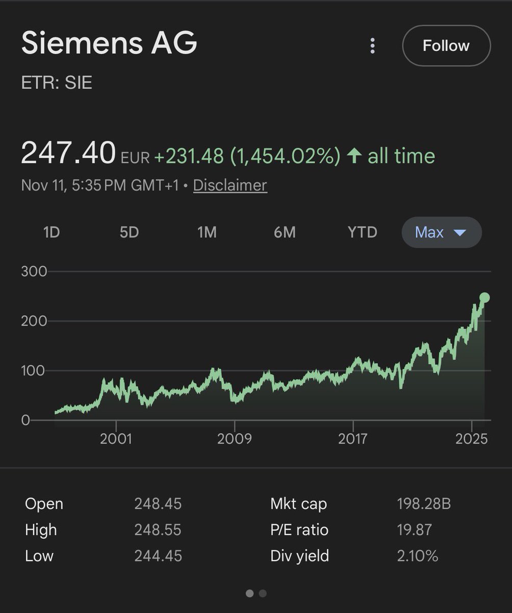 Matthias Schmidt tweet media