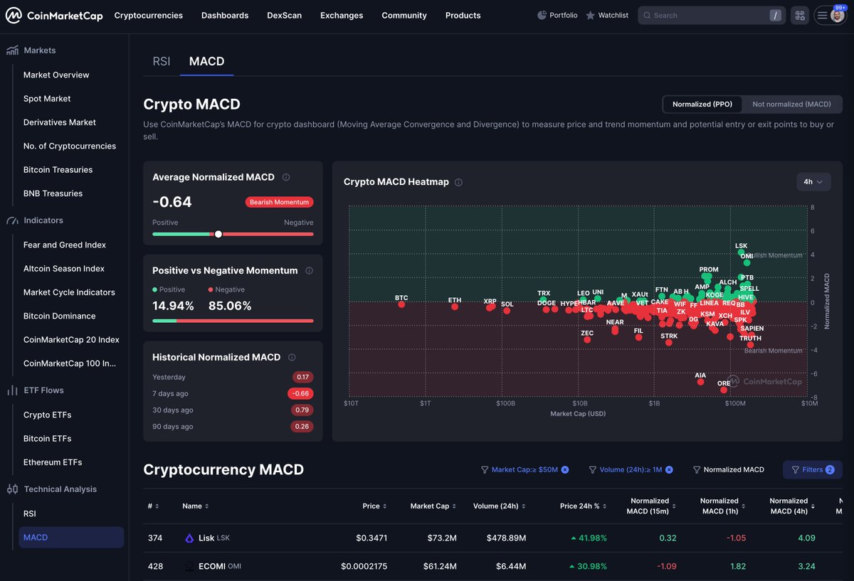 David Salamon (@davidsalamon) / Posts / X