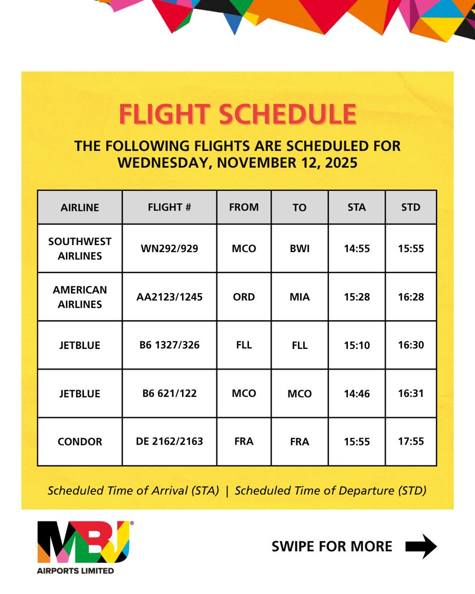 Flight Schedule: Wed, Nov. 12, 2025 arrivals/departures. ✈️
Please check with your airline before coming to the airport to help minimise congestion and keep service running smoothly.

#MBJ #MontegoBayAirport #FlightSchedule #Jamaica