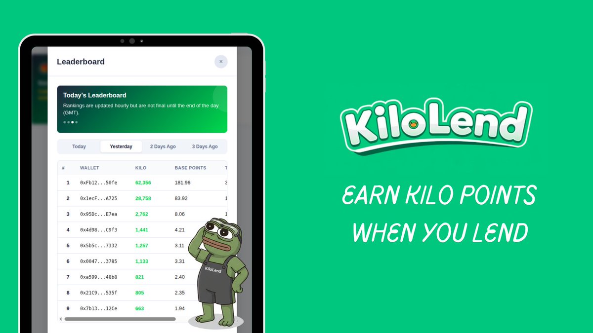 💥 𝗞𝗶𝗹𝗼𝗟𝗲𝗻𝗱’𝘀 𝗞𝗜𝗟𝗢 𝗣𝗼𝗶𝗻𝘁𝘀 𝗽𝗿𝗼𝗴𝗿𝗮𝗺 𝗶𝘀 𝗵𝗲𝗿𝗲!

We’re distributing 100,000 Points/day — based on your contribution to TVL 💪

📊 Track your rank live on the leaderboard &amp; learn more at docs.kilolend.xyz