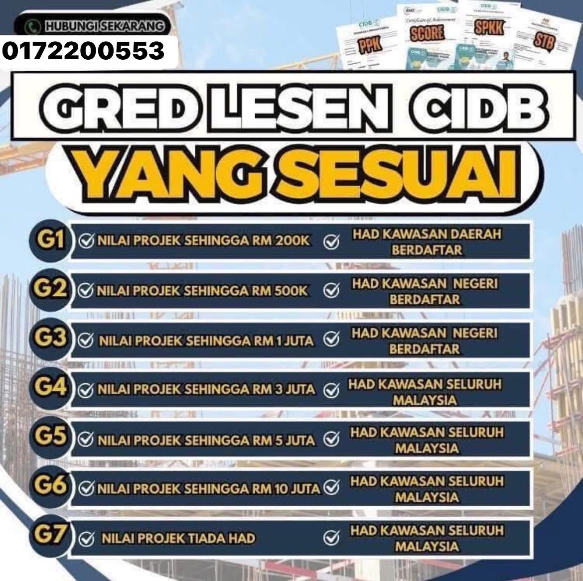 ✨ Nak mohon lesen CIDB tapi tak tahu gred sesuai?
Jangan risau! Kami bantu anda dari G1 hingga G7 ✅

💬 Hubungi kami sekarang untuk konsultasi percuma!
wasap.my/60172200553/da…

#CIDB #LesenCIDB #Kontraktor #ProjekBinaan #Business #G1 #G7 #KontraktorMalaysia #LesenKontraktor