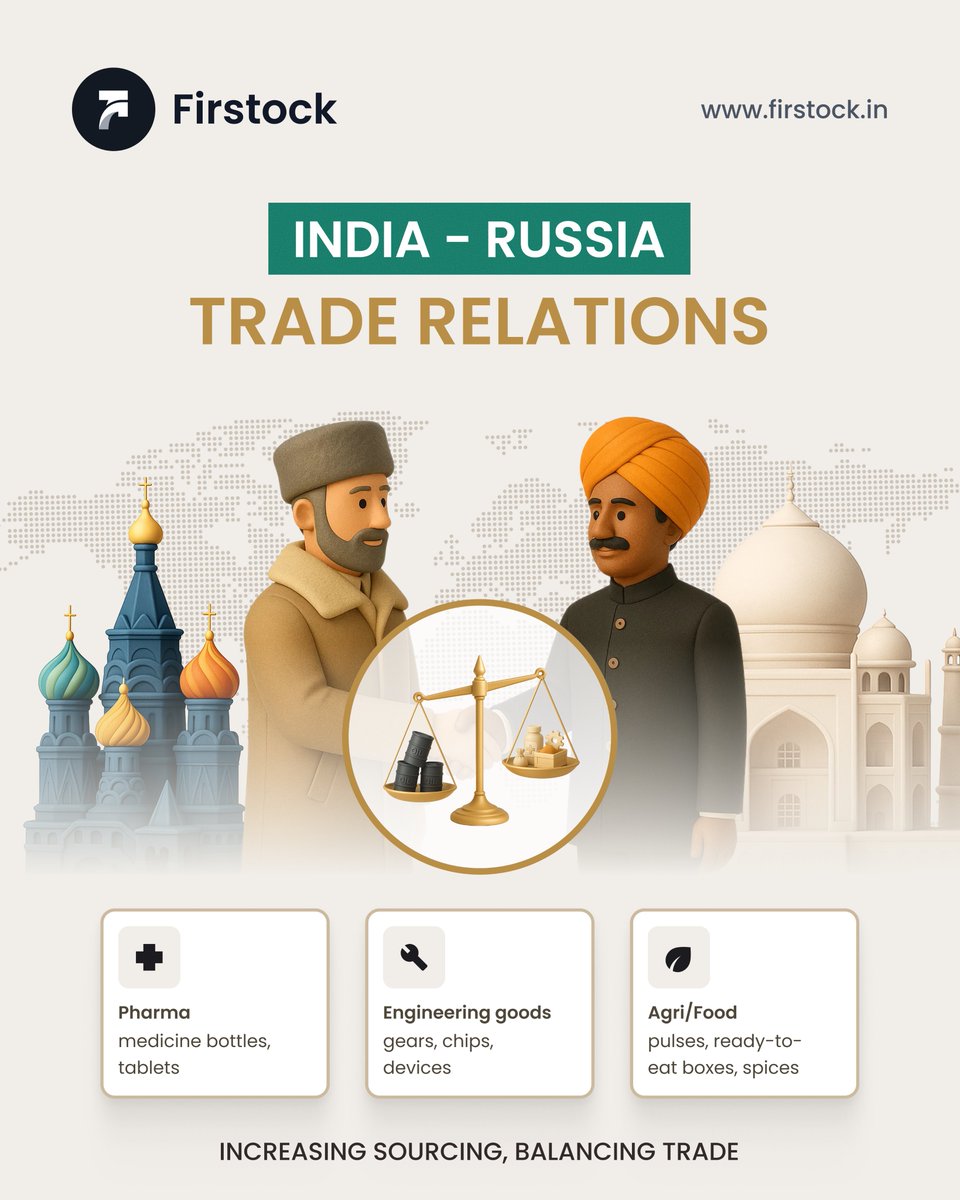 🇮🇳🤝🇷🇺 𝙍𝙪𝙨𝙨𝙞𝙖 𝙍𝙤𝙡𝙡𝙨 𝙊𝙪𝙩 𝙩𝙝𝙚 𝙍𝙚𝙙 𝘾𝙖𝙧𝙥𝙚𝙩 𝙛𝙤𝙧 𝙄𝙣𝙙𝙞𝙖𝙣 𝘽𝙪𝙨𝙞𝙣𝙚𝙨𝙨𝙚𝙨!

Moscow is actively courting Indian companies to bridge the massive $59 billion trade gap, opening doors across sectors — Agri, pharma, engineering, electronics, FMCG &amp;