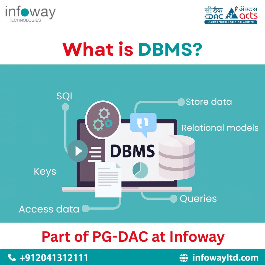 InfowayLtd's tweet image. 📂Ever wondered how apps store your data?
📲 +912041312111
 #DBMS #SQL   #DatabaseDesign #PGDAC #InfowayTechnologies #BackendDevelopment #TechLearning   #JobReadySkills #LearnToCode #CDACCourseinPune #Kothrud #Pune #Infoway