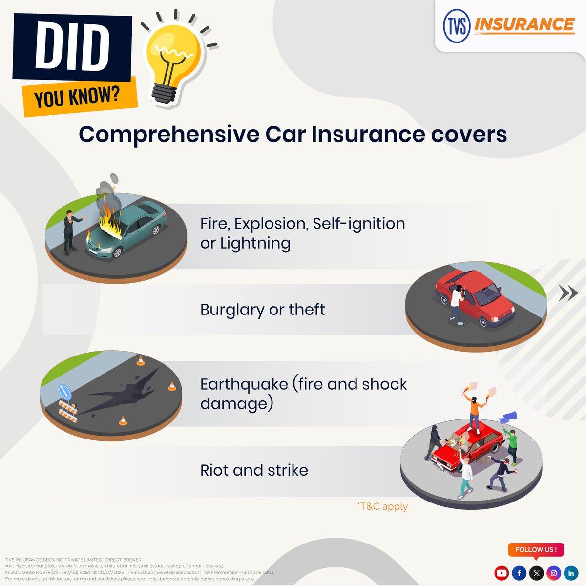 TVS_Insurance's tweet image. 🚗 TVS Insurance protects you from more than just accidents—it’s your all-in-one road shield! 

#CarInsurance #ComprehensiveCover #InsuranceAwareness #TVSInsurance #StayProtected #drivesafe #tvsinsurance #TVSInsurance #Tvsinsurance #tvsinsurancebroking #insurance #insuranceclaims