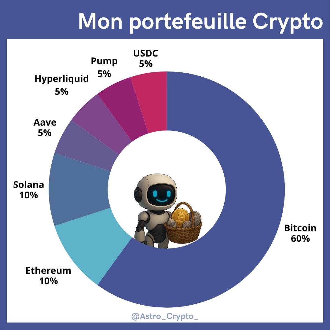 Astro🚀 tweet media