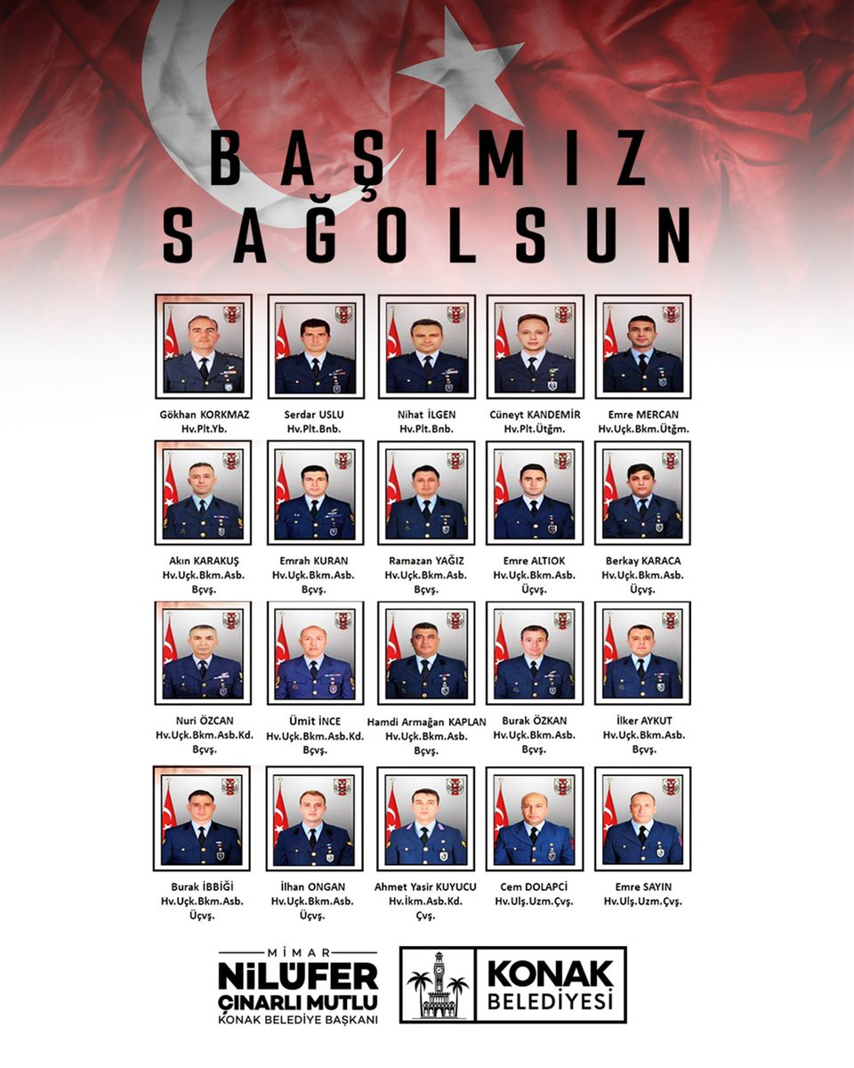 Yüreğimiz yanıyor…

Azerbaycan’dan ülkemize gelmek üzere havalanan C-130 askeri kargo uçağının Gürcistan’da düşmesi sonucu aralarında İzmirli Hava Uçak Bakım Astsubay Kıdemli Başçavuş Ümit İnce’nin de olduğu 20 askerimizi şehit vermenin tarifsiz acısını yaşıyoruz. 

Kahraman