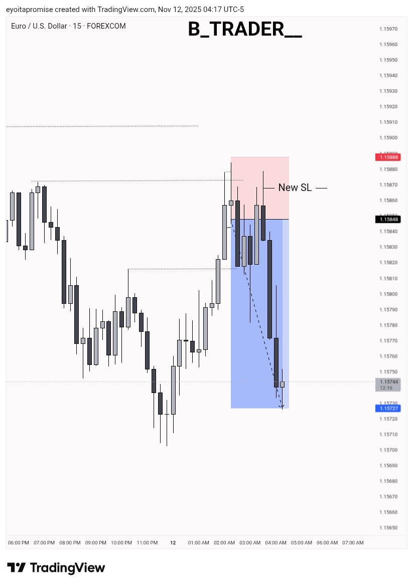 B Trader tweet media