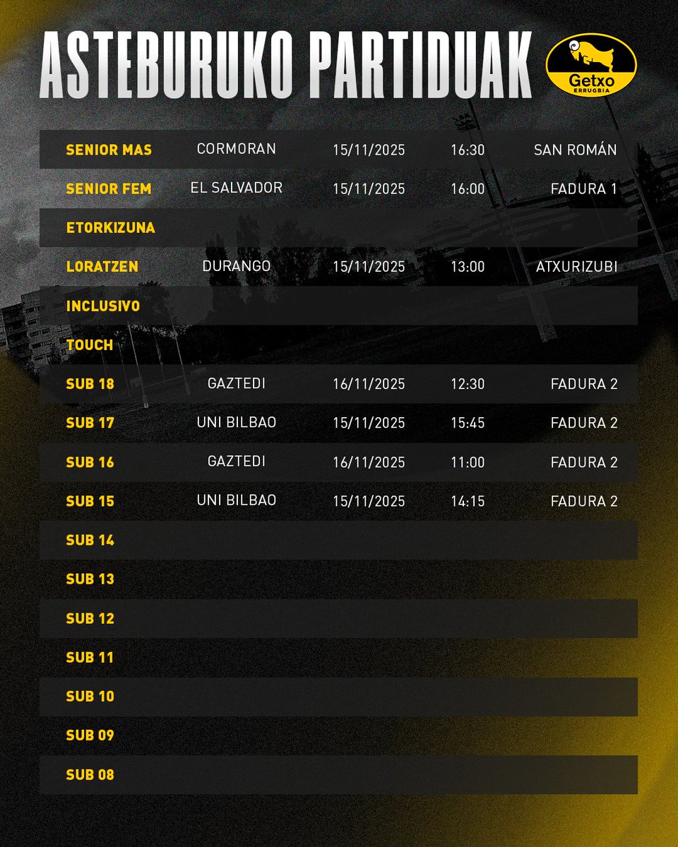 ASTEBURUKO PARTIDUAK ✍️

ℹ️ Nabarmentzekoa emakumeen erronka Faduran. Lehen sailkatuaren aurka! Larunbatean, arratsaldeko 16:00etan, Faduran.

#BultzaGetxo #GetxoKirolak