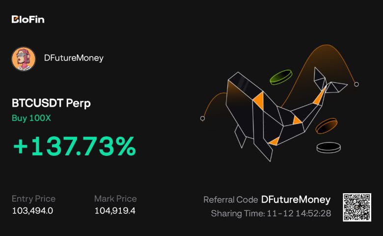 SheTrades tweet media
