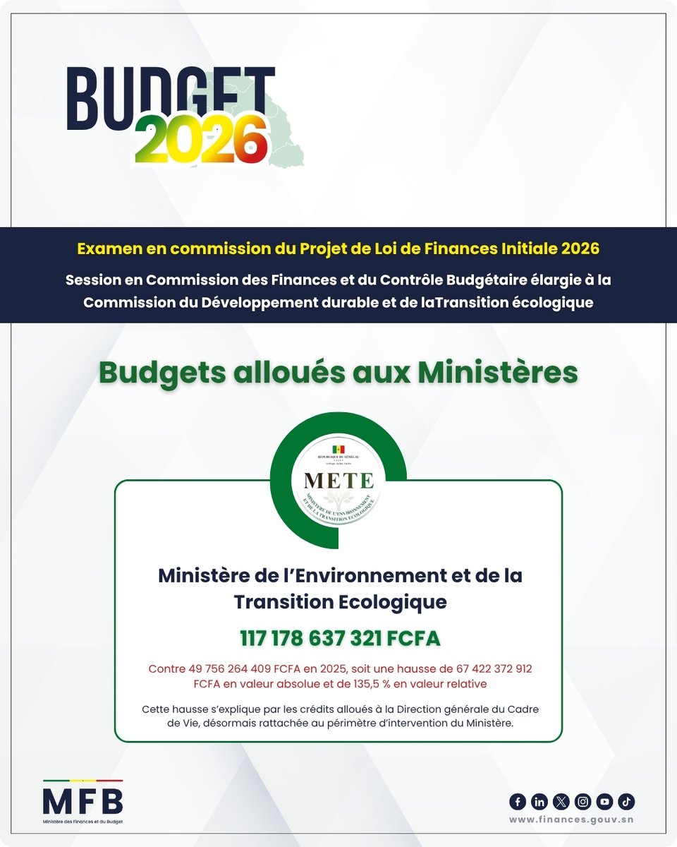 mfb_sn's tweet image. 11_11_2025
#Budget2026 | Examen en Commission du Projet de Loi de Finances Initiale 2026 : adoption des projets de budget des Ministères de l’Industrie et du Commerce, et de l’Environnement et de la Transition écologique