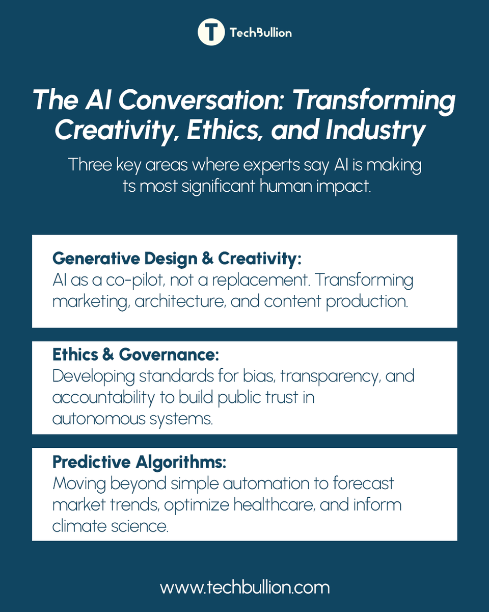 TechBullion's tweet image. The conversation around Artificial Intelligence is no longer a technical one; it is fundamentally strategic, ethical, and creative. The most significant value of AI lies in its ability to augment human capability and drive progress in complex fields.

This infographic distills…