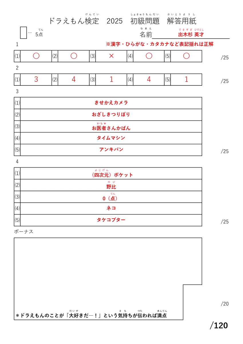 早稲田大学ドラえもん研究会 on X: 