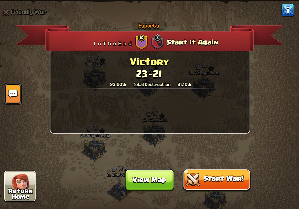 We did it! 🏆 ECC Dark Cup champions 🔥
Now eyes on TH18,we’re just getting started 👀⚔️