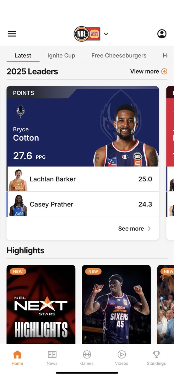 Beastiano's tweet photo. Suprising points leaders #2nd @NBL https://t.co/MBCIWoBVcR