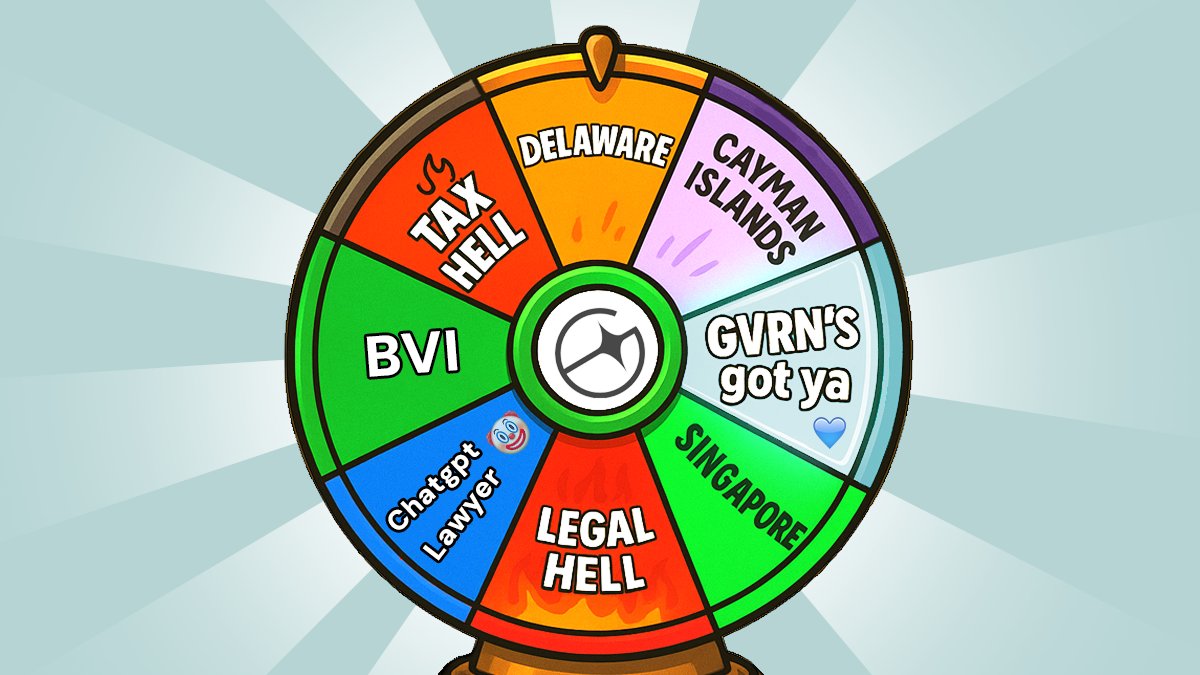 Picking your protocol jurisdiction isn’t a coin flip.
One wrong setup = tax hell + investor red flags.

GVRN guides you through:
• BVI, Singapore, Cayman, Delaware, and other relevant jurisdictions
• 100+ setups from real web3 founders baked in

🌐 58+ companies integrated,