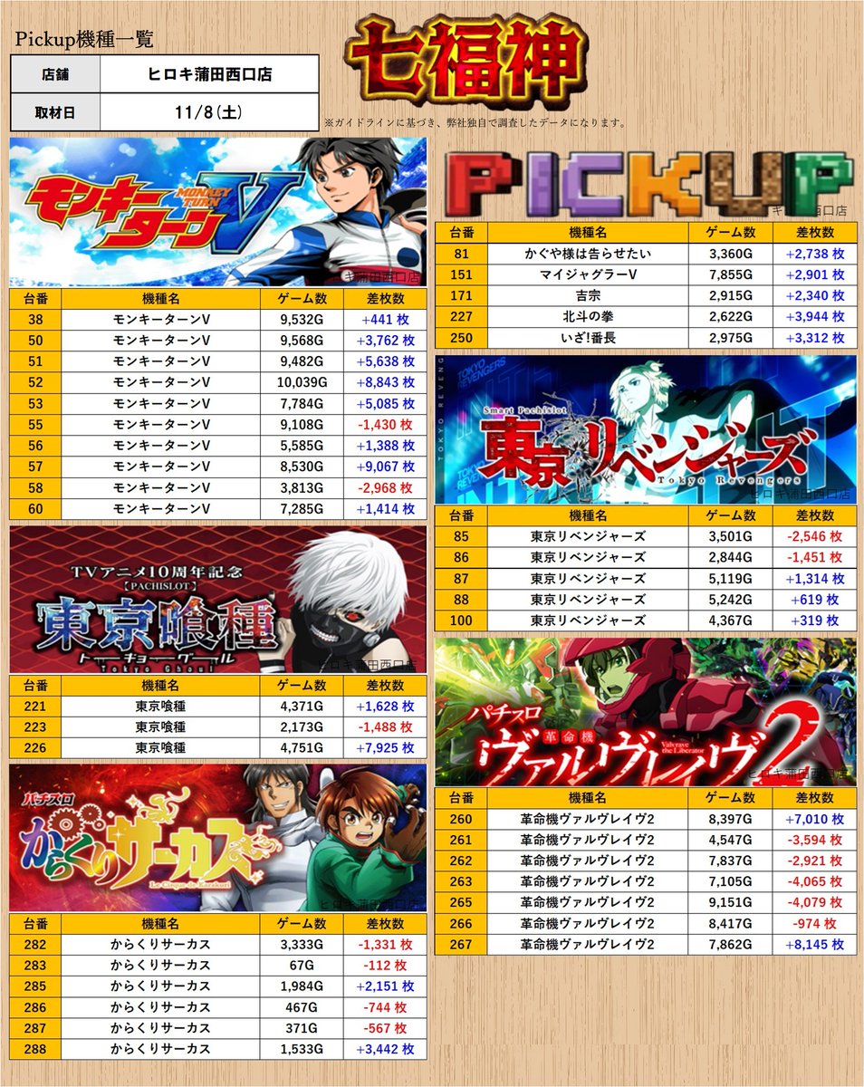 tutuhaまとめ売り TOMORROW X TOGETHERのツアー開催を記念した