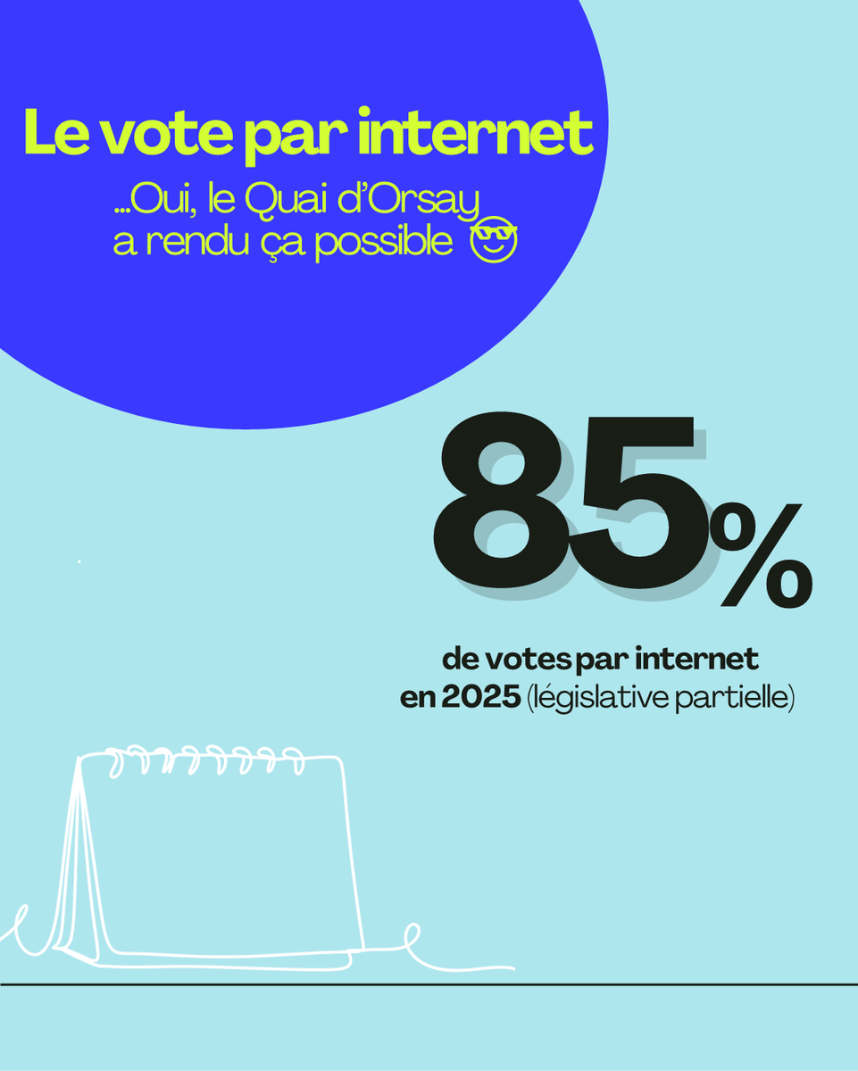 France in Cape Town tweet media