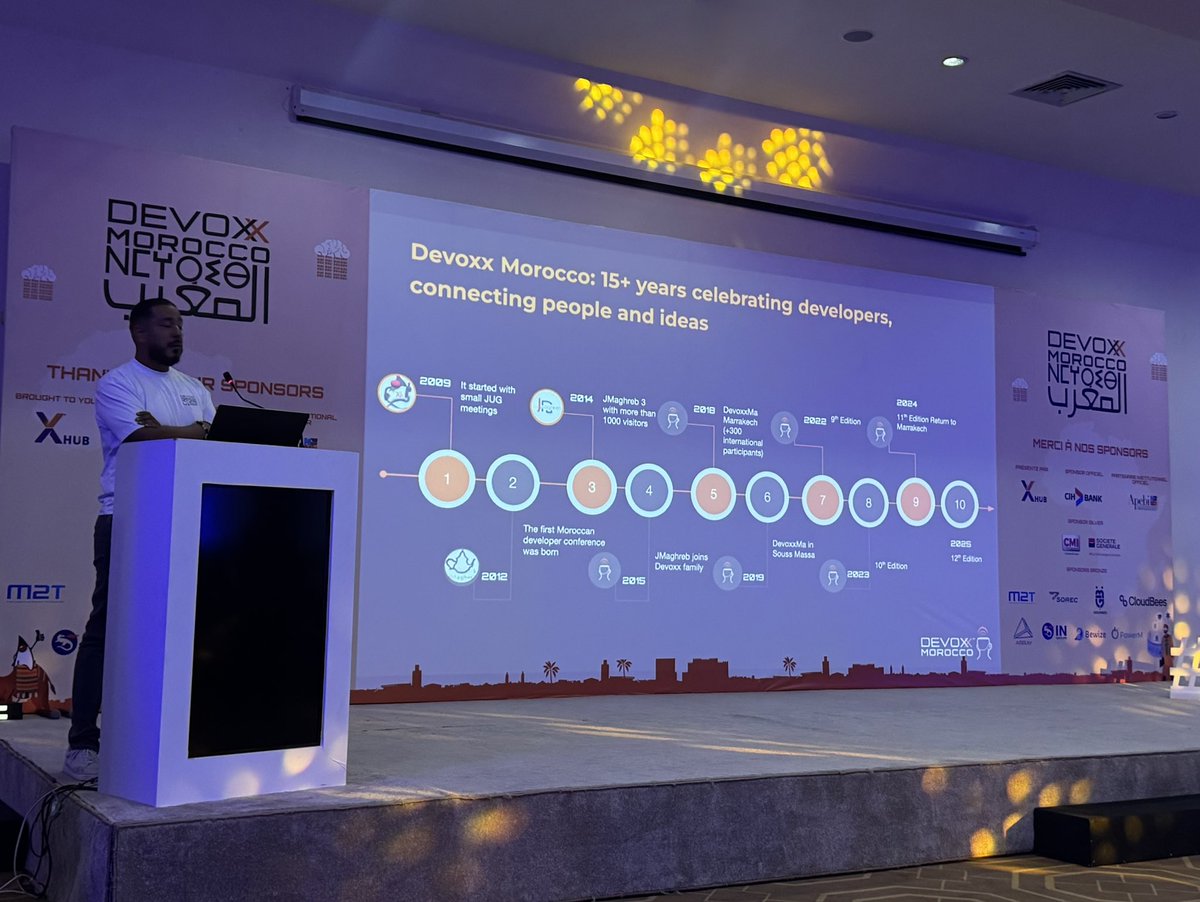 alina_yurenko's tweet image. 15+ years of Devoxx Morocco history: from JUG meetups to one of the biggest conferences in the region!

#Devoxx #DevoxxMA