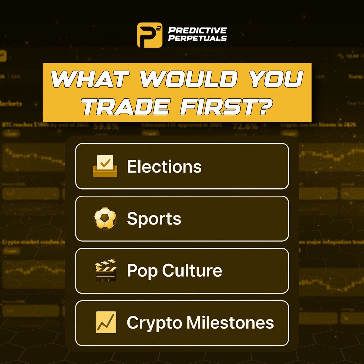 Predictive Perpetuals tweet media