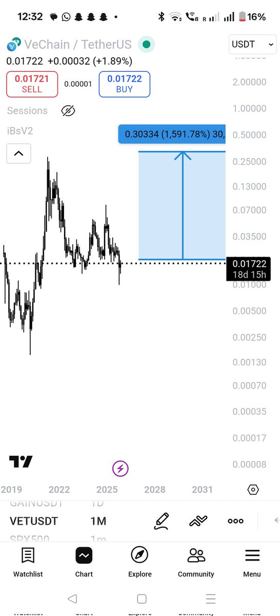 LiquidityHuntsX tweet media