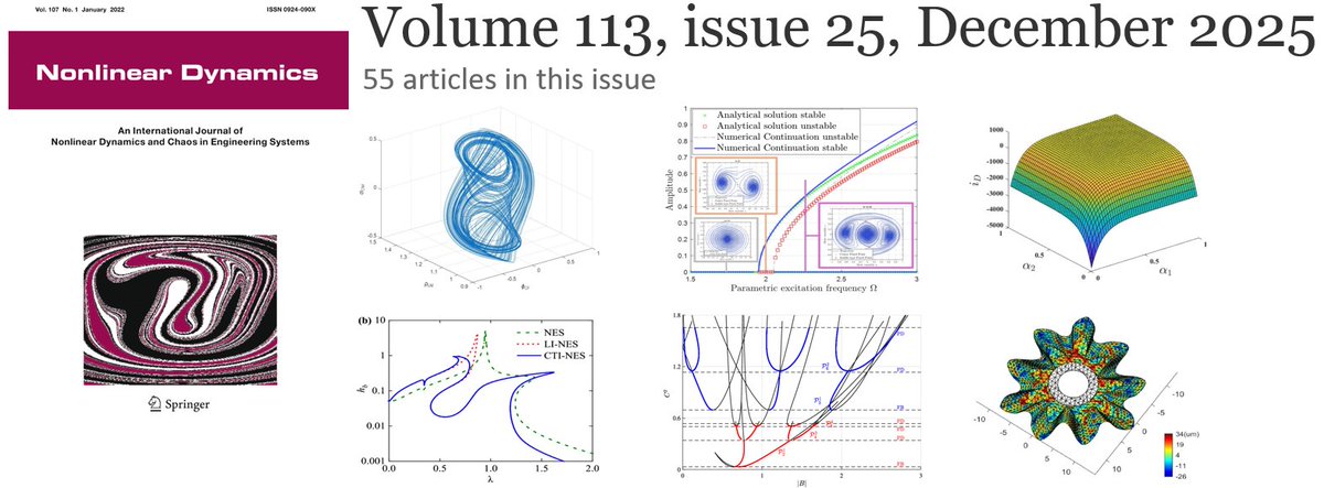 Nonline21515552's tweet image. Excited to announce December’s Third Issue of Nonlinear Dynamics
link.springer.com/journal/11071/…
with 55 papers on exciting results.
Submit your next article today @ springer.com/11071.
Review papers and Feature articles are welcome.

#mechanicalengineering #appliedmathematics…