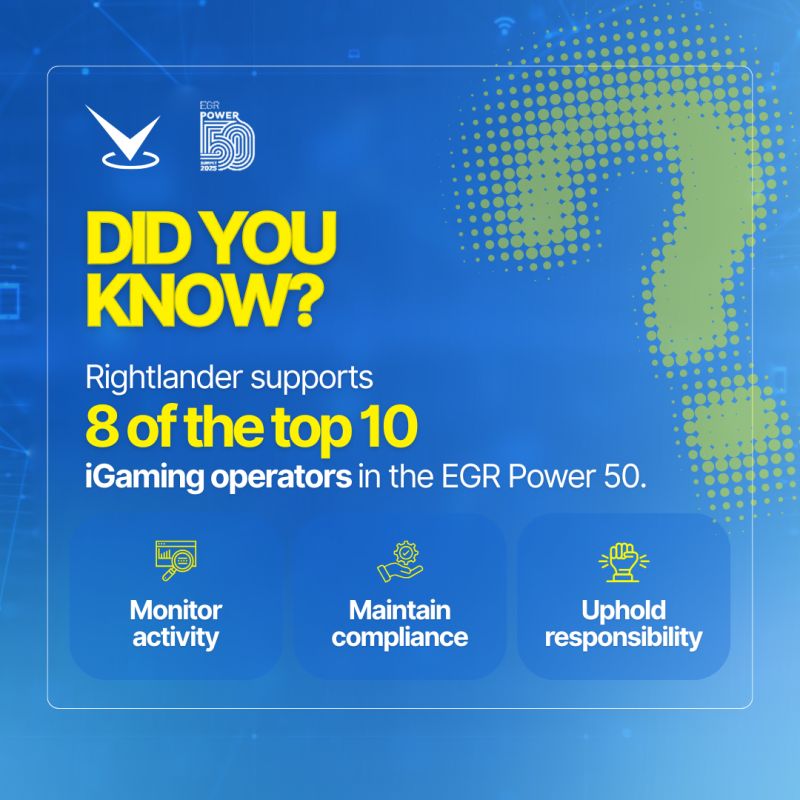 Did you know? 🤔
Rightlander supports 8 of the top 10 iGaming operators in this year’s EGR Power 50.
Our tech helps brands monitor affiliates, stay compliant &amp; promote responsible marketing worldwide. 🌍
Proud to be the industry’s trusted compliance partner.