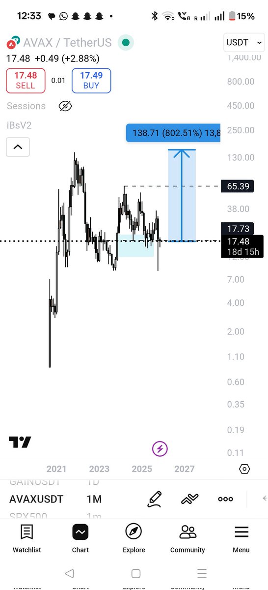 LiquidityHuntsX tweet media