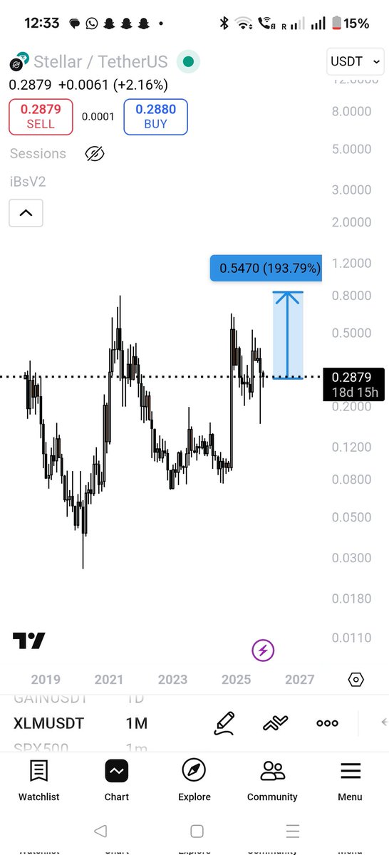 LiquidityHuntsX tweet media