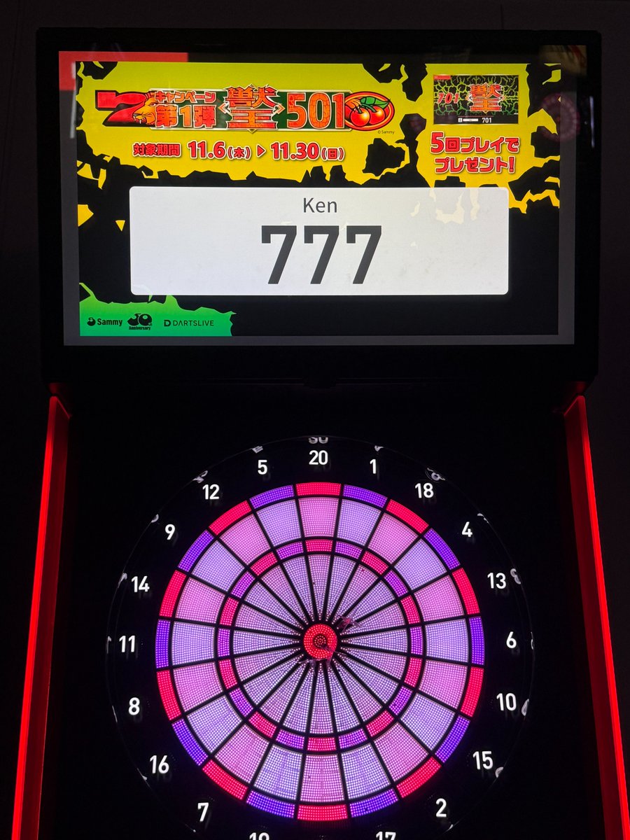 コラボゲーム『獣王 501』にてキャンペーンのプレイ回数やスコアが