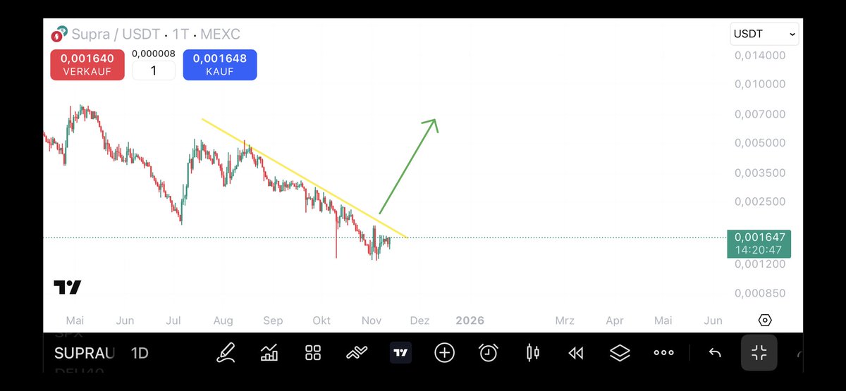 WEB3-Simon tweet media