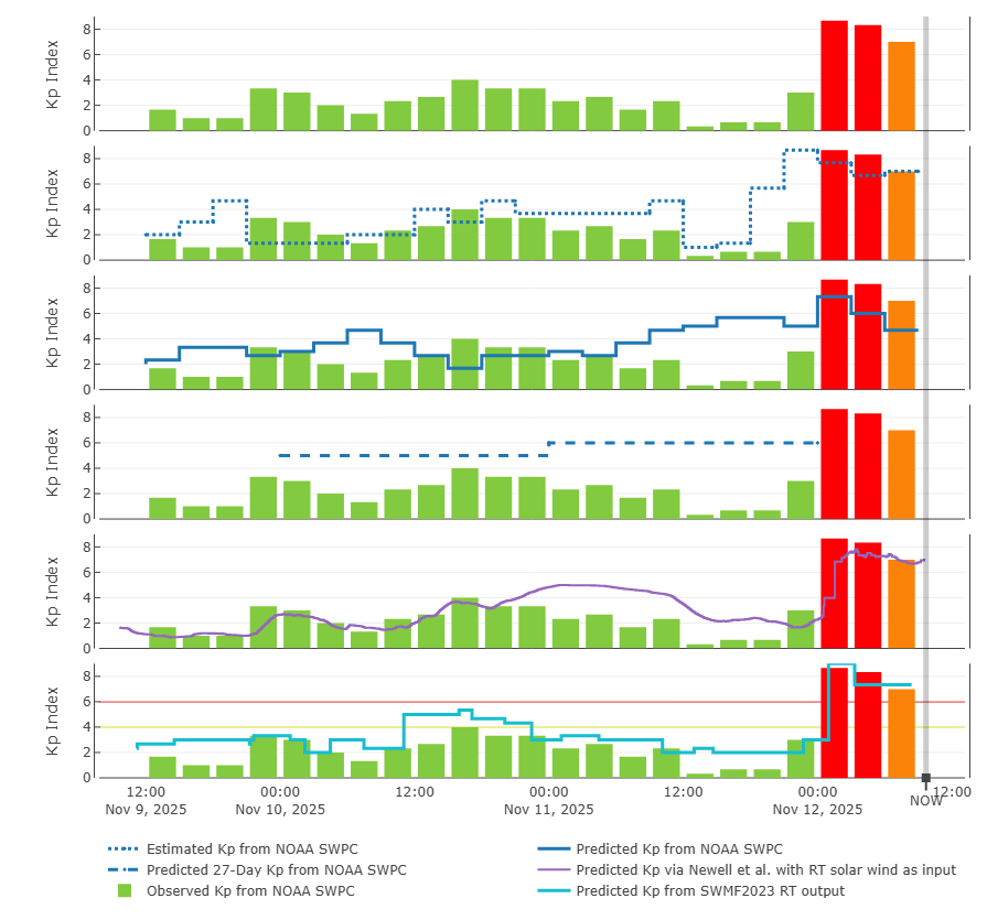 Kévin Fillin tweet media